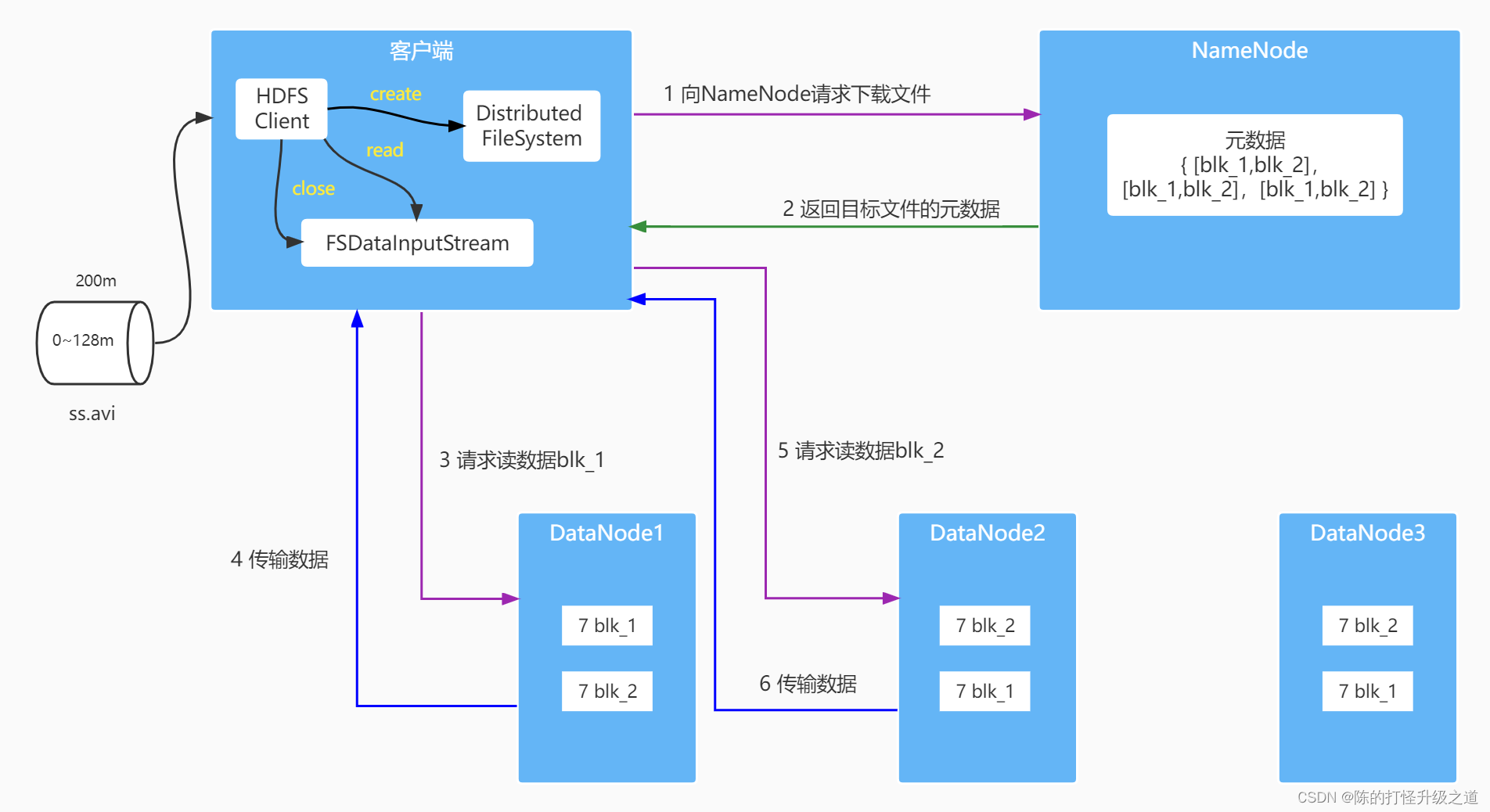image-1714192955215
