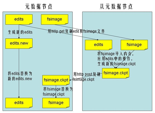 image-1714269136297